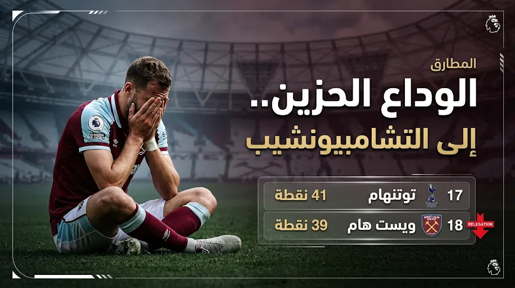 رسمياً هبوط ويست هام يونايتد إلى التشامبيونشيب لينهي مسيرة 14 عاماً في الدوري الإنجليزي الممتاز