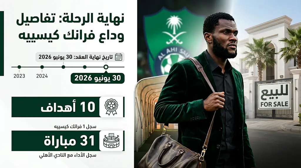 فرانك كيسييه يعرض منزله في جدة للبيع ويغادر المملكة دون تجديد عقده مع الأهلي